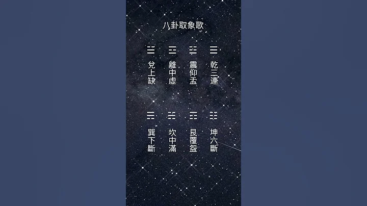 八卦取象歌  | 易經老師伍自強【一分鐘學易經系列 001】 - 天天要聞
