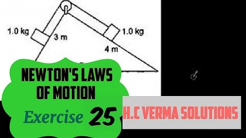 H.C Verma solutions || NEWTON