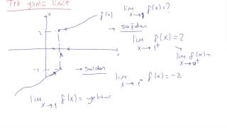 15 Kalkülüs 1 - Tek Yönlü Limit 1