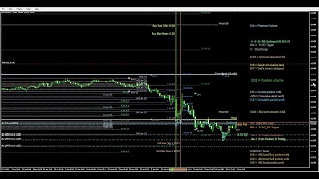 Strategy Tester Visualization   Babel 4 TS on EURUSD,M5 from 2019 01 01 to 2020 12 31 2021 01 13 21