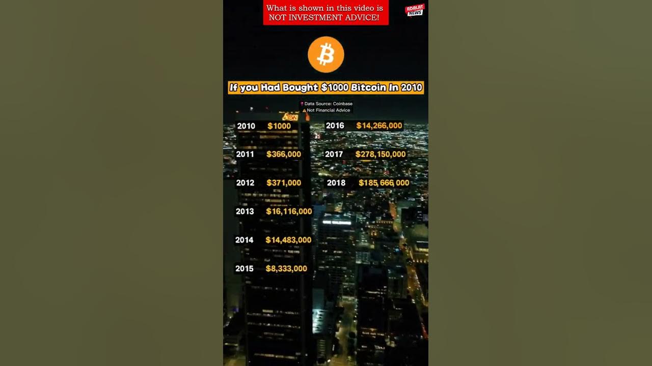 if-you-had-bought-1000-bitcoin-in-2010-bitcoin-crypto-news-today