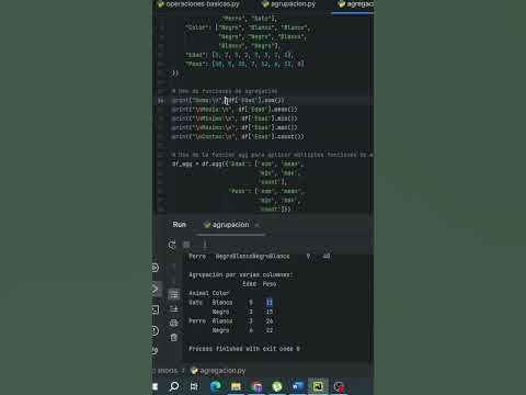 ¿Cómo usar Pandas en Python para un Análisis de Datos eficiente? - YouTube