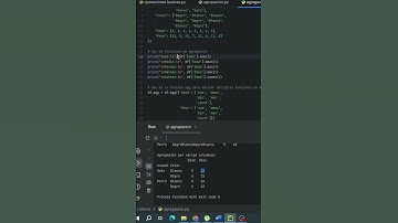 ¿Cómo usar Pandas en Python para un Análisis de Datos eficiente?