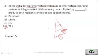 PRC5 CA Intro to Business - Ch5 MIS  - Final Assignment Discussion by Mubashir in Urdu Hindi