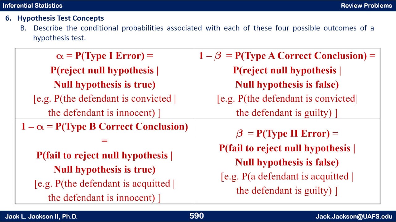 Statistics 4.R.1 Unit 4 Review Problems 1-6 - YouTube
