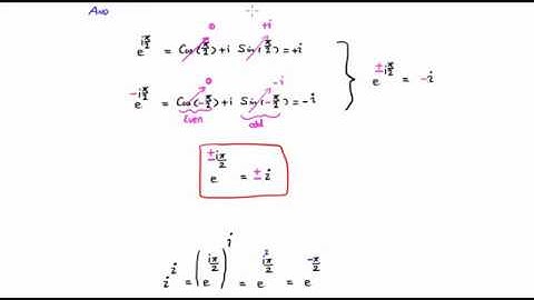 Understand Complex Numbers 4/4: Euler Identity & Useful Results