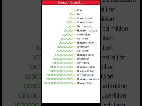 One hundred million