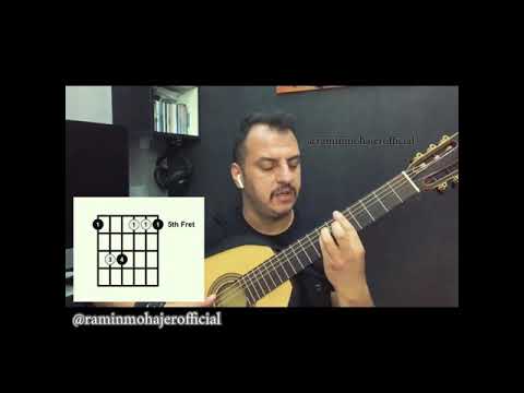 آکورد لامینور