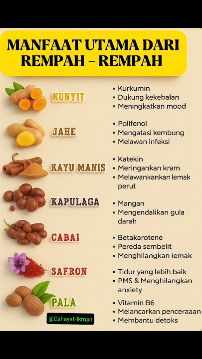 Manfaat Rempah-rempah..!!#manfaat #rempahrempah #shorts