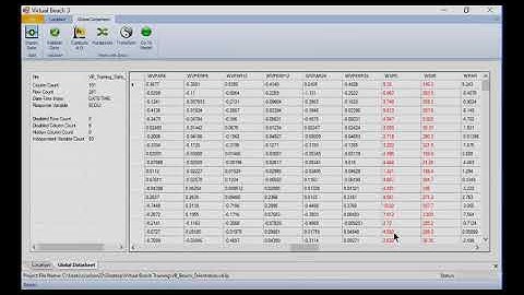 Part 4: Data Preparation for MLR Model