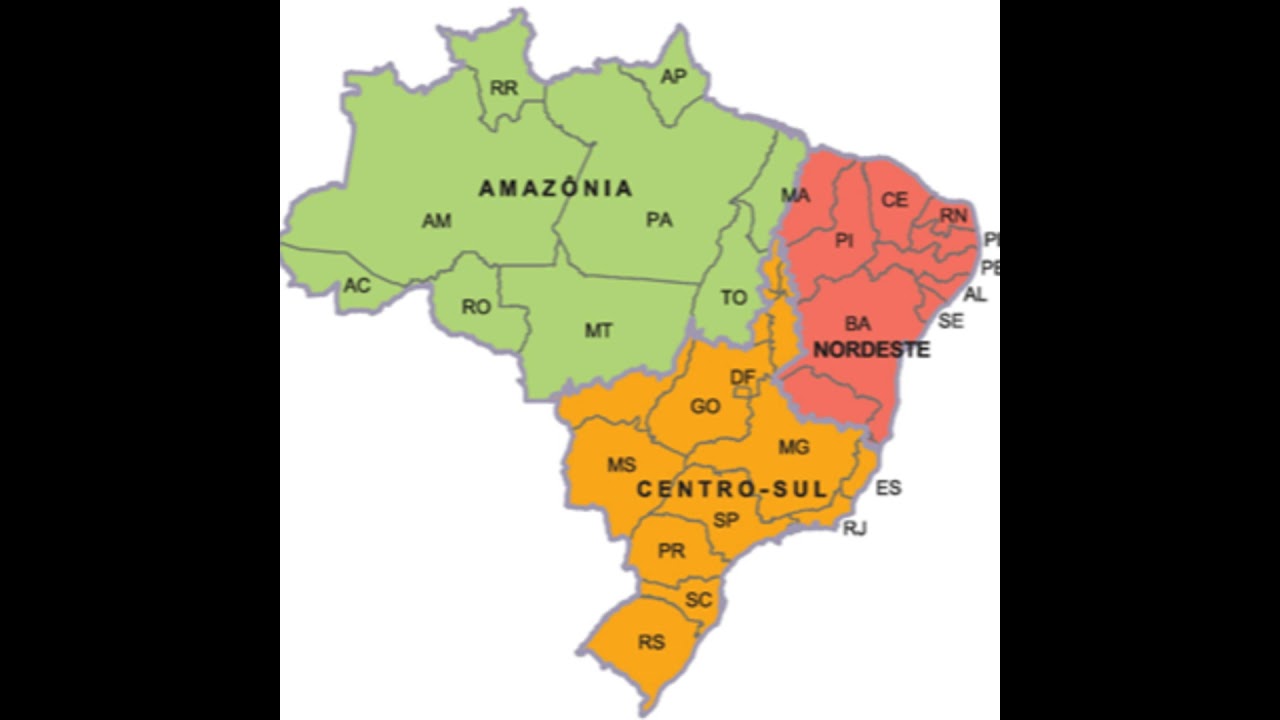 Brasil uma república.