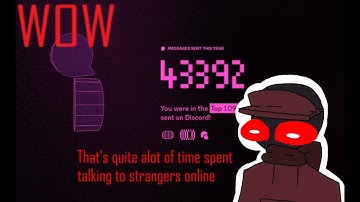 Looking At My Discord Checkpoint (I Guess)