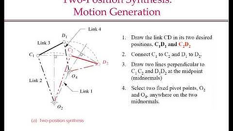 MEC310 Lecture4 Part2