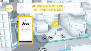 My Alert | Uconnect™ Services Jeep®