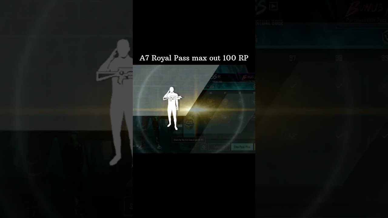 A7 Royal Pass 100 RP max out