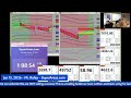 Mr. Rafay Jan 15, 2026 - SuperAreas.com Live Stream Trading Floor Canada