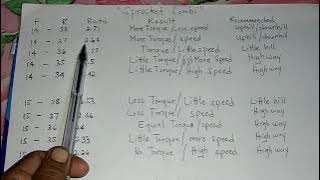 Sprocket combination explained part 2