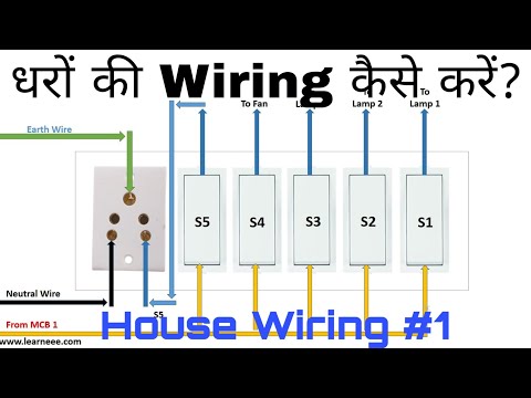 house-wiring-in-hindi.-mcb-box-connection,-distribution-board-connection.-ghar-ki-wiring-kaise-karna