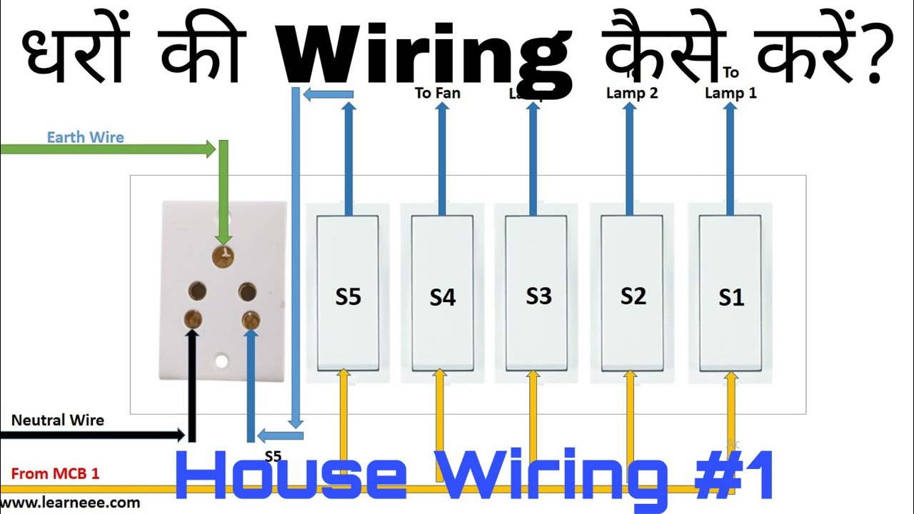 Mcb Box Wiring Diagram