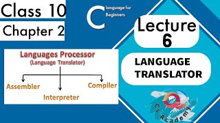 C language|Lecture#5: Language Translator/Processor|Assembler|Compiler|Interpreter| #youtube