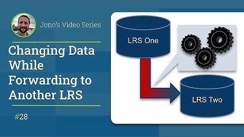 Data Manipulation - Changing Data While Forwarding to Another LRS