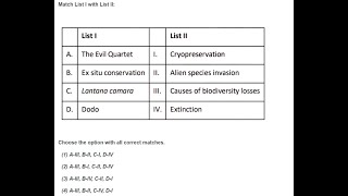 [Biology] Match List I with List II: Choose the option with all correct matches.