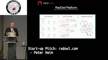 Hack.lu 2016 Lightning Talk: Start-up Pitch: redowl.com by Peter Heim