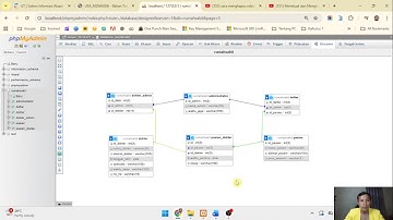 TUGAS 2 - BASIS DATA - PEMBUATAN DATA MYSQL/MARIADB PADA APLIKASI XAMPP - UNIVERSITAS TERBUKA
