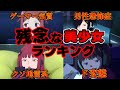 【ワールドトリガー】ボーダーの残念すぎる美少女ランキング