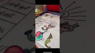 Making Art - Acrostic Poem Project