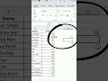 Min Function in Excel