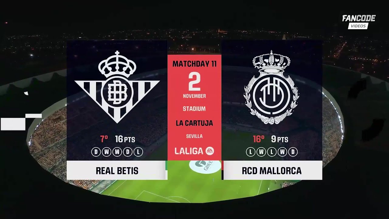 Real Betis vs Mallorca | LALIGA 2025/26 | Extended Highlights - YouTube