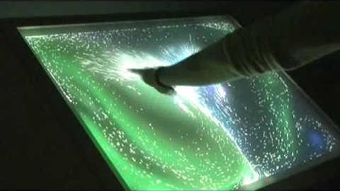 MT4j - Open Source Java Multitouch Framework - Example "Fluid Particles"