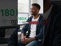 College Dropout Makes $40K Monthly With AI Dropshipping (Zero Experience Required)