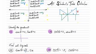 All Students Take Calculus (111.8.2)