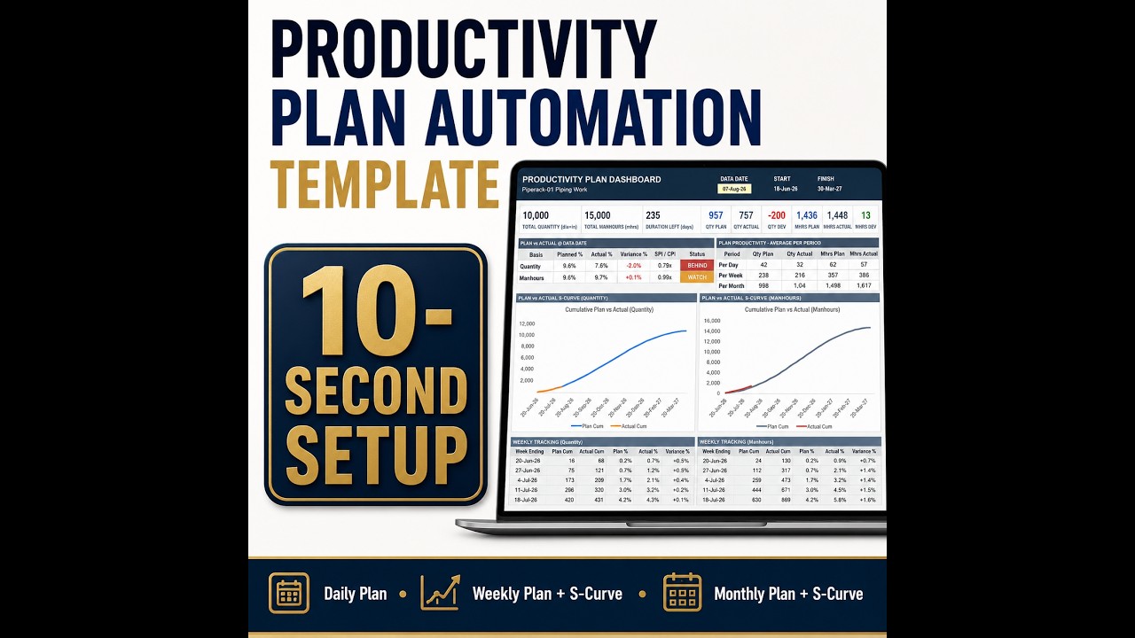 PRODUCTIVITY PLAN AUTOMATION TEMPLATE FOR CONSTRUCTION SCHEDULE EXECUTION: ONLY 10 SECONDS SETUP!!
