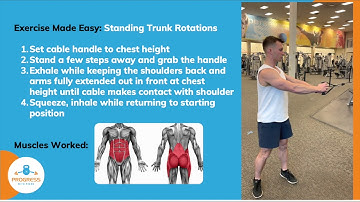 Exercise Made Easy: Standing Cable Trunk Rotations
