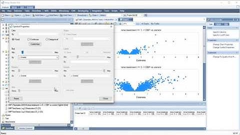 Microarray ANOVA to identify differentially-expressed genes