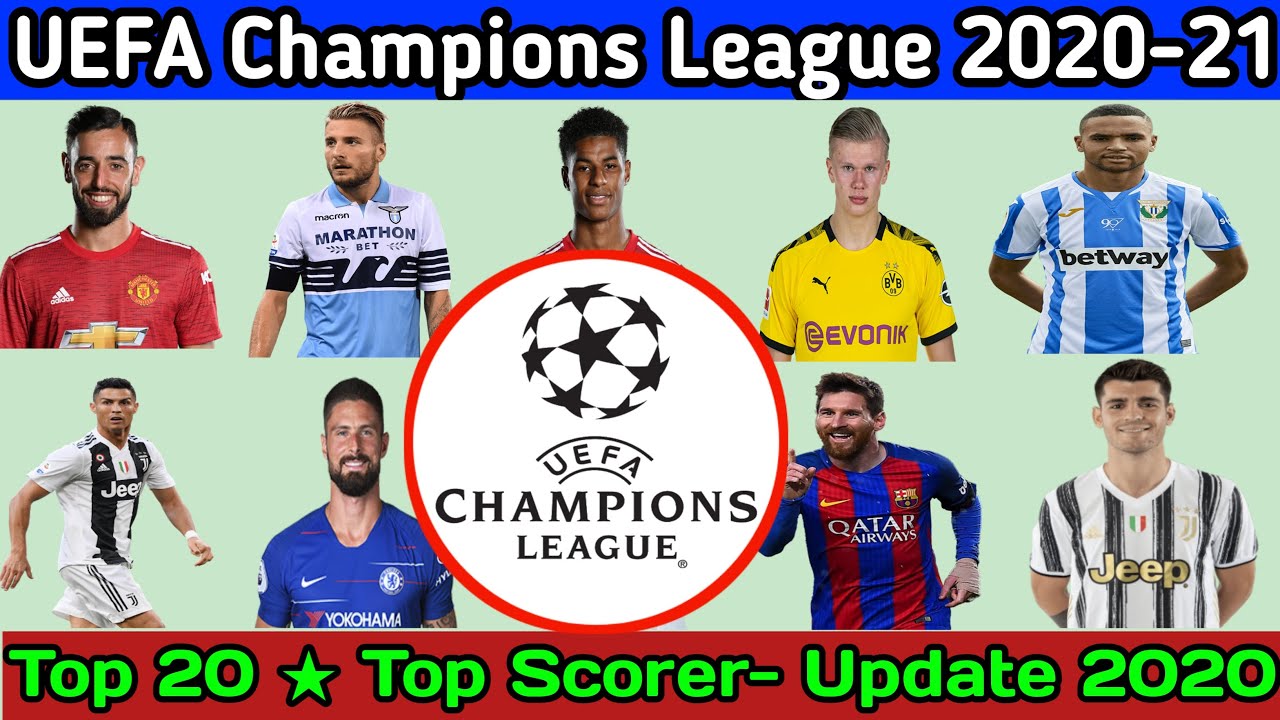 Uefa Champions League 21 Top Scorer Uefa Champions League Top Top Scorer List Update Youtube