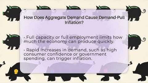 How Does Aggregate Demand Cause Demand-Pull Inflation? - Inflation Insight Channel
