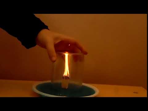 რატომ ადის წყალი ქვემოდან ზემოთ?