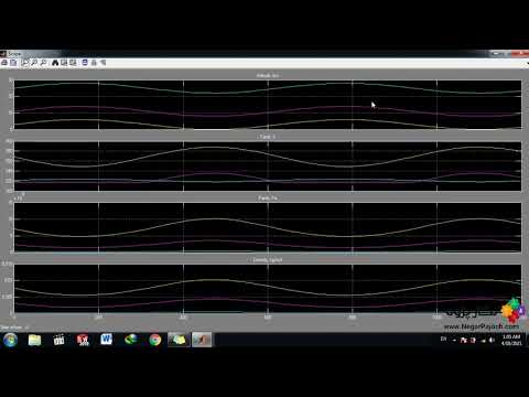 Atmosphere Model in Fortran C-Mex Calling Fortran in Simulink  - MATLAB