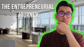 The 7 Stages Of Your Entrepreneurial Journey (From Start To Death)