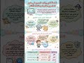 💻 الخطأ الذي يرتكبه الجميع في #Shorts