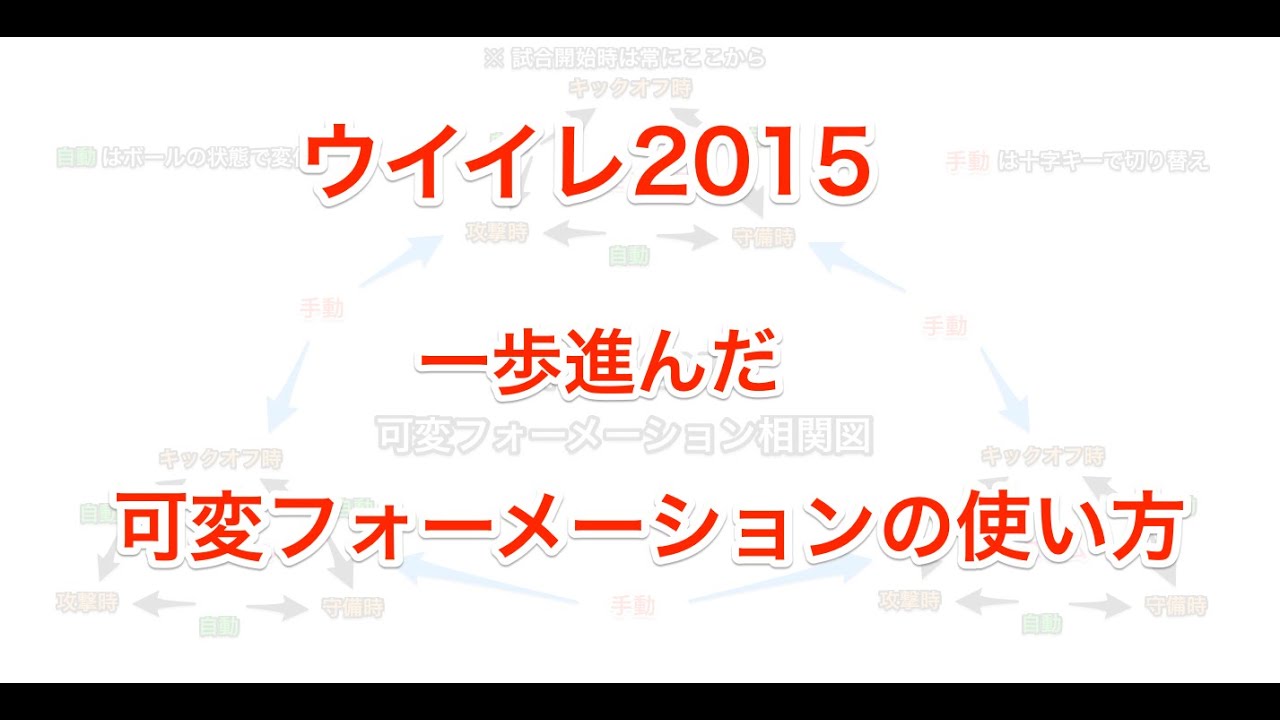 ウイイレ15 一歩進んだ可変フォーメーションの使い方 Pes Ps4 Youtube