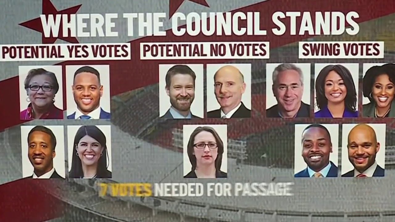 DC stadium not a done deal yet: The News4 Rundown | NBC4 Washington ...
