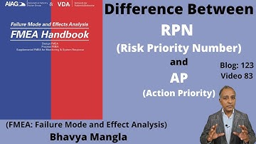 Difference between RPN (Risk Priority Number) & AP (Action Priority)- FMEA | ENGLISH | Bhavya Mangla