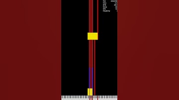 [Black MIDI] Two Octave Challenge [Shorts]