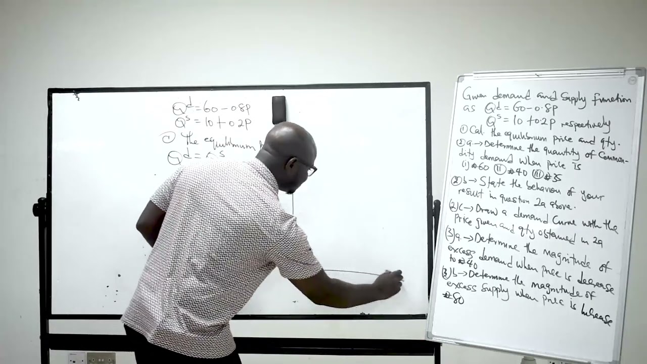 equilibrium, excess demand and supply calculations 1