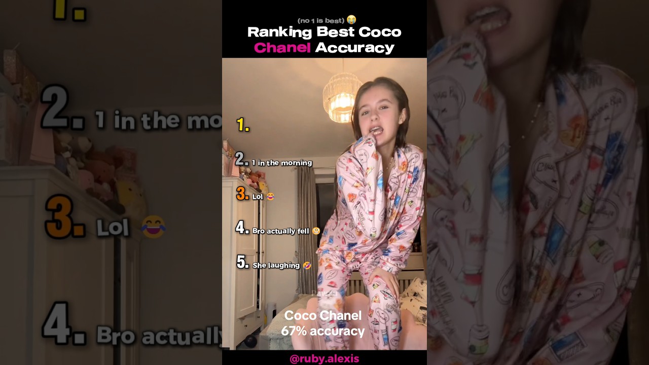 Ranking The BEST Coco Chanel Accuracy 